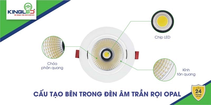 Cấu tạo bên trong của đèn rọi âm trần Spotlight Opal