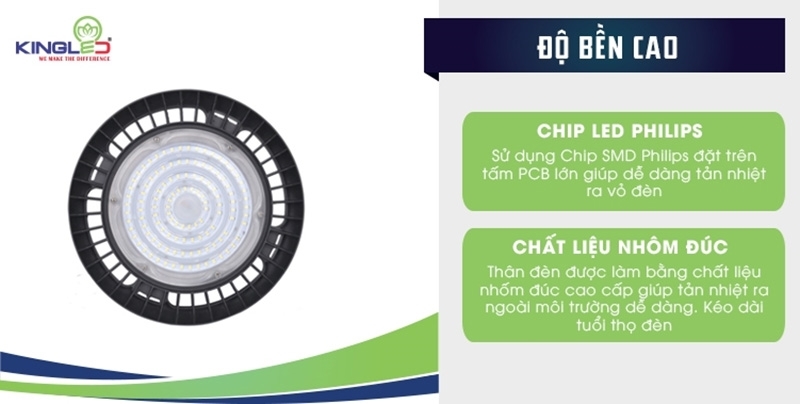 Đèn Kingled sở hữu độ bền vượt trội