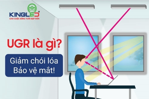 UGR là gì? Tầm quan trọng của UGR trong thiết kế chiếu sáng